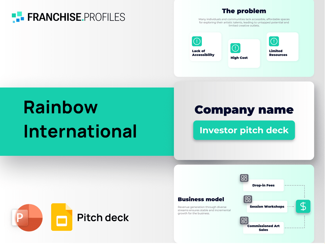 Rainbow International Franchise Pitch Deck Template