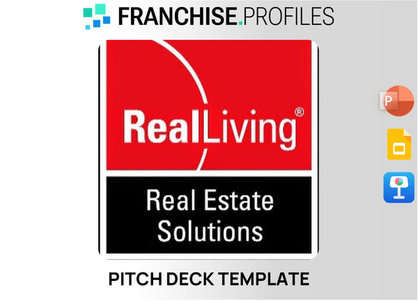 Real Living Real Estate Franchise Pitch Deck Template