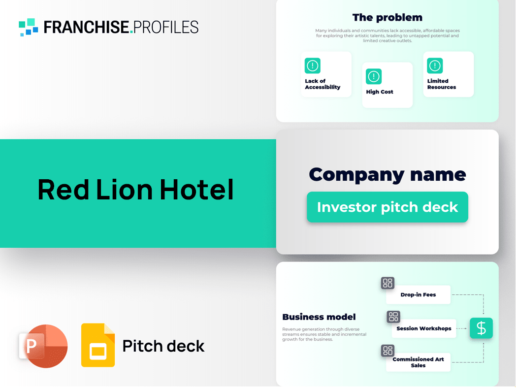Red Lion Hotel Franchise Pitch Deck Template