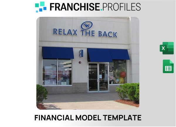 Relax The Back Franchise Financial Model Template