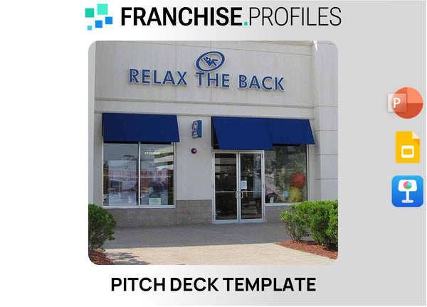 Relax The Back Franchise Pitch Deck Template