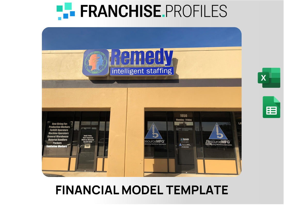Remedy Intelligent Staffing Franchise Financial Model Template