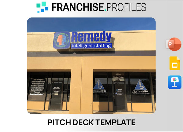 Remedy Intelligent Staffing Franchise Pitch Deck Template