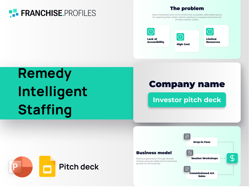 Remedy Intelligent Staffing Franchise Pitch Deck Template