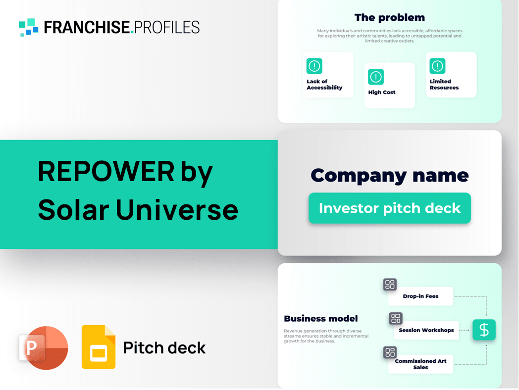 REPOWER by Solar Universe Franchise Pitch Deck Template