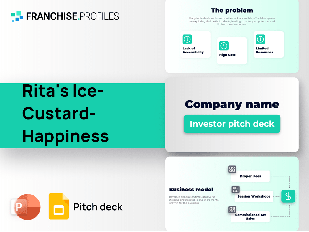 Rita's Ice-Custard-Happiness Franchise Pitch Deck Template