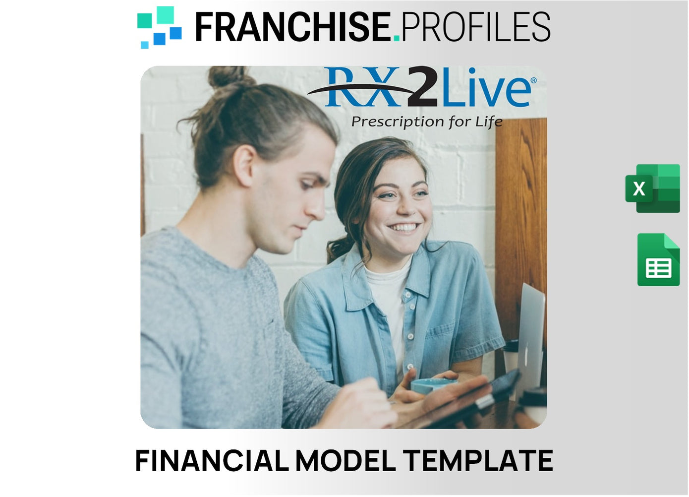 RX2Live Franchise Financial Model Template