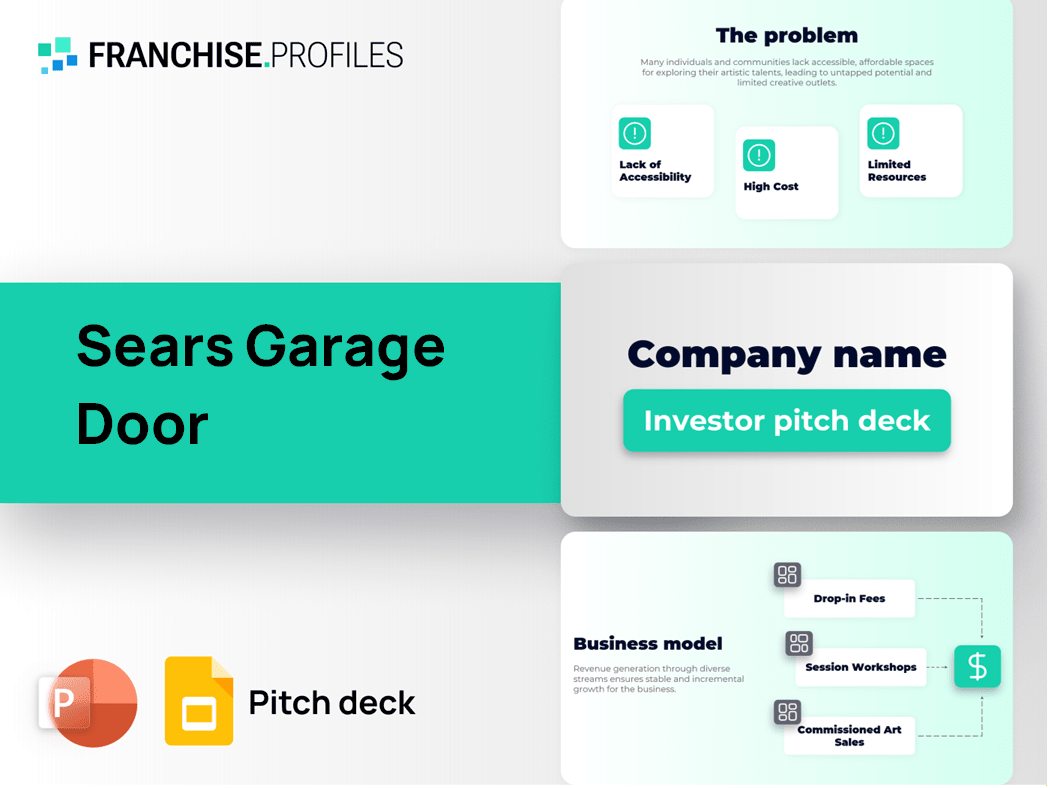 Sears Garage Door Franchise Pitch Deck Template