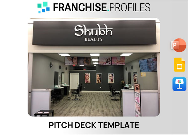 Shubh Beauty Salon Franchise Pitch Deck Template