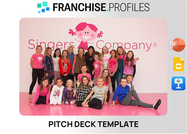 Singers Company Franchise Pitch Deck Template