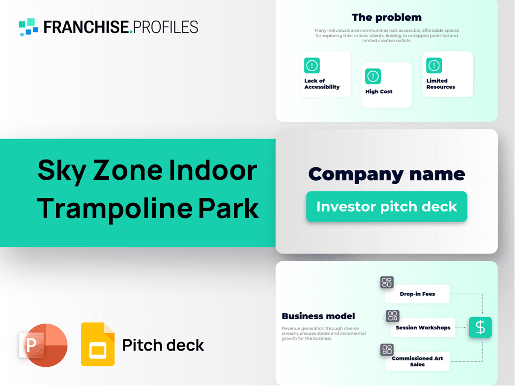Sky Zone Indoor Trampoline Park Franchise Pitch Deck Template
