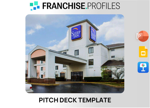 Sleep Inn Franchise Pitch Deck Template