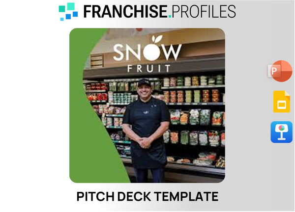 SNOWFRUIT Franchise Pitch Deck Template
