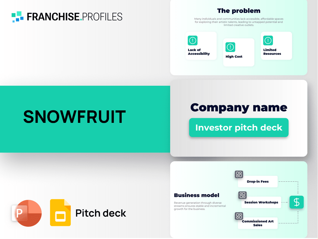 SNOWFRUIT Franchise Pitch Deck Template