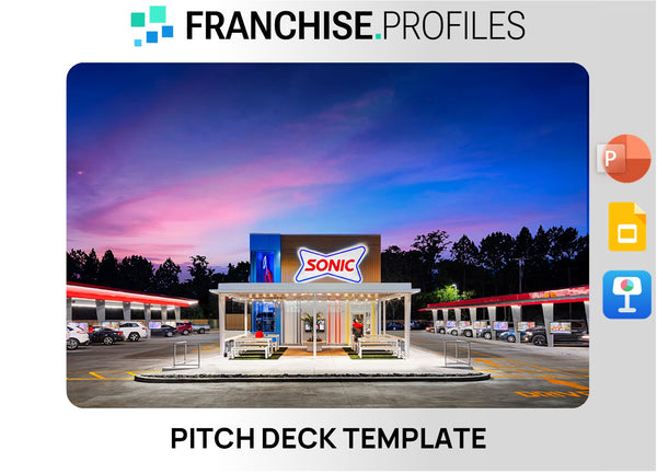 Sonic Drive-In Franchise Pitch Deck Template