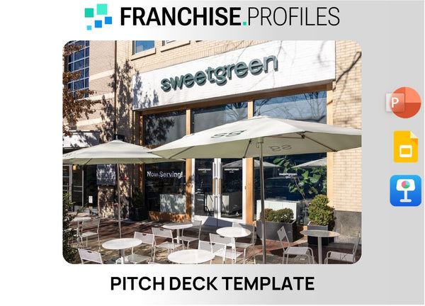 Southwest Greens Franchise Pitch Deck Template