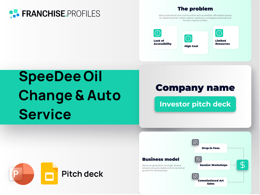 SpeeDee Oil Change & Auto Service Franchise Pitch Deck Template
