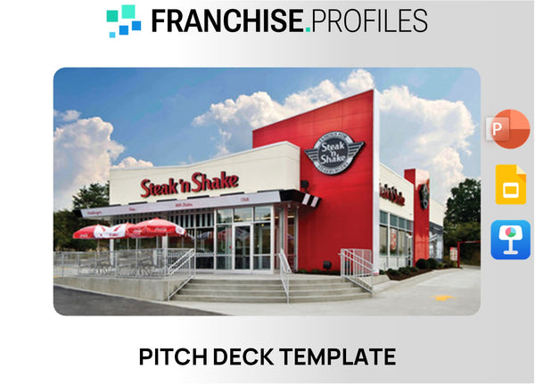 Steak n Shake Franchise Pitch Deck Template
