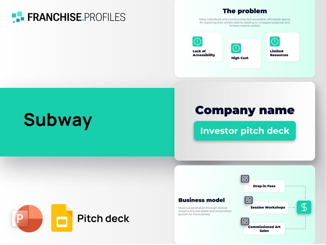 Subway Franchise Pitch Deck Template