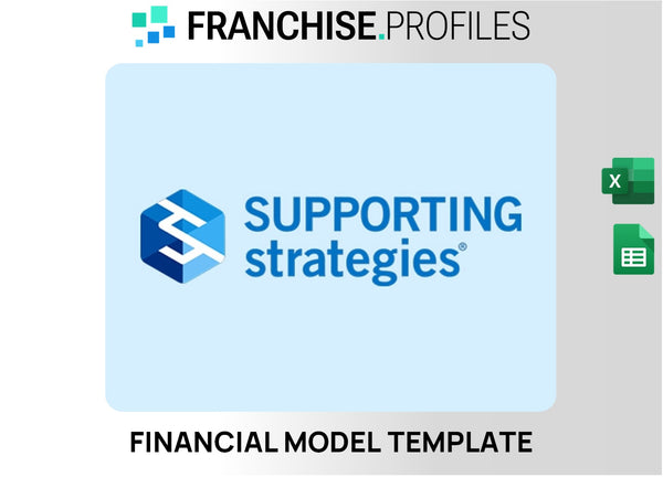 Supporting Strategies Franchise Financial Model Template
