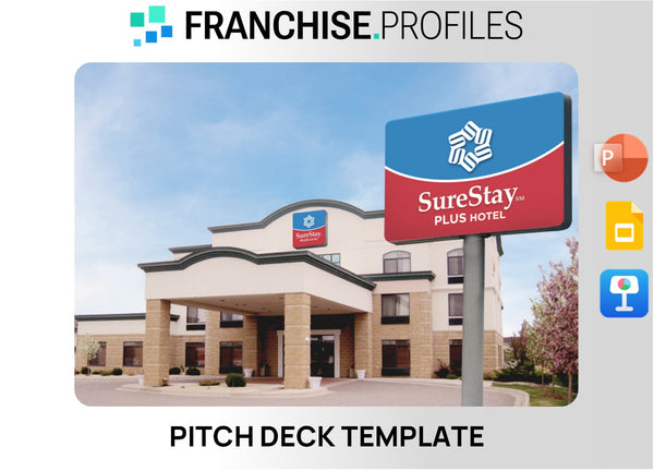 SureStay Hotel Franchise Pitch Deck Template