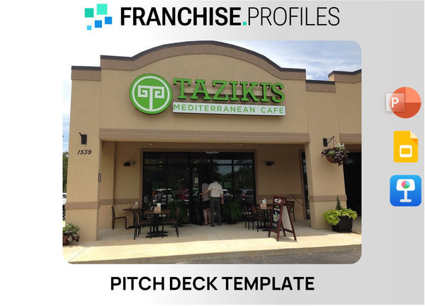 Taziki's Mediterranean Cafe Franchise Pitch Deck Template