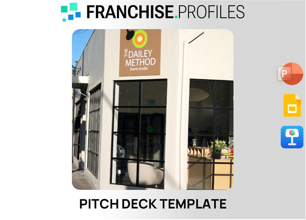 The Dailey Method Franchise Pitch Deck Template