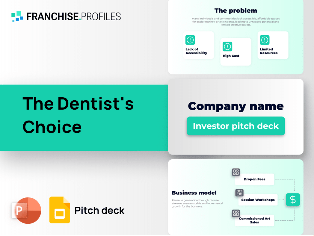The Dentist's Choice Franchise Pitch Deck Template