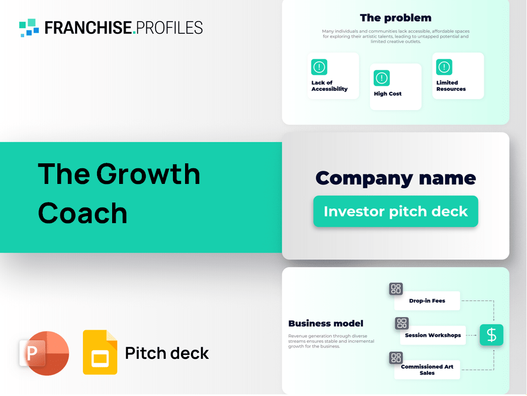 The Growth Coach Franchise Pitch Deck Template