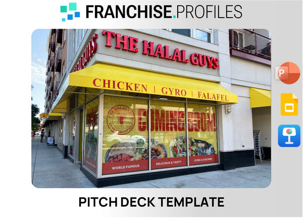 The Halal Guys Franchise Pitch Deck Template