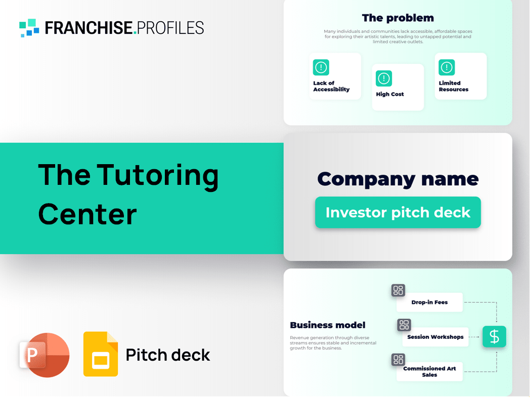 The Tutoring Center Franchise Pitch Deck Template