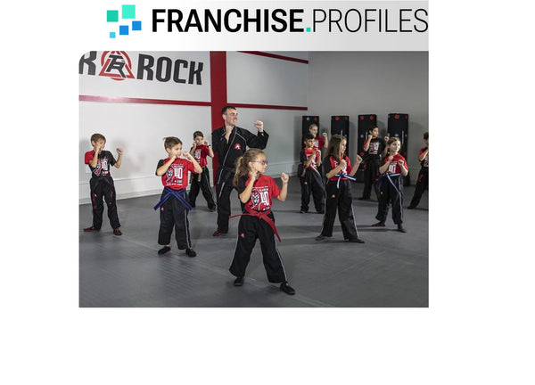 Tiger-Rock Martial Arts Franchise Financial Model Template