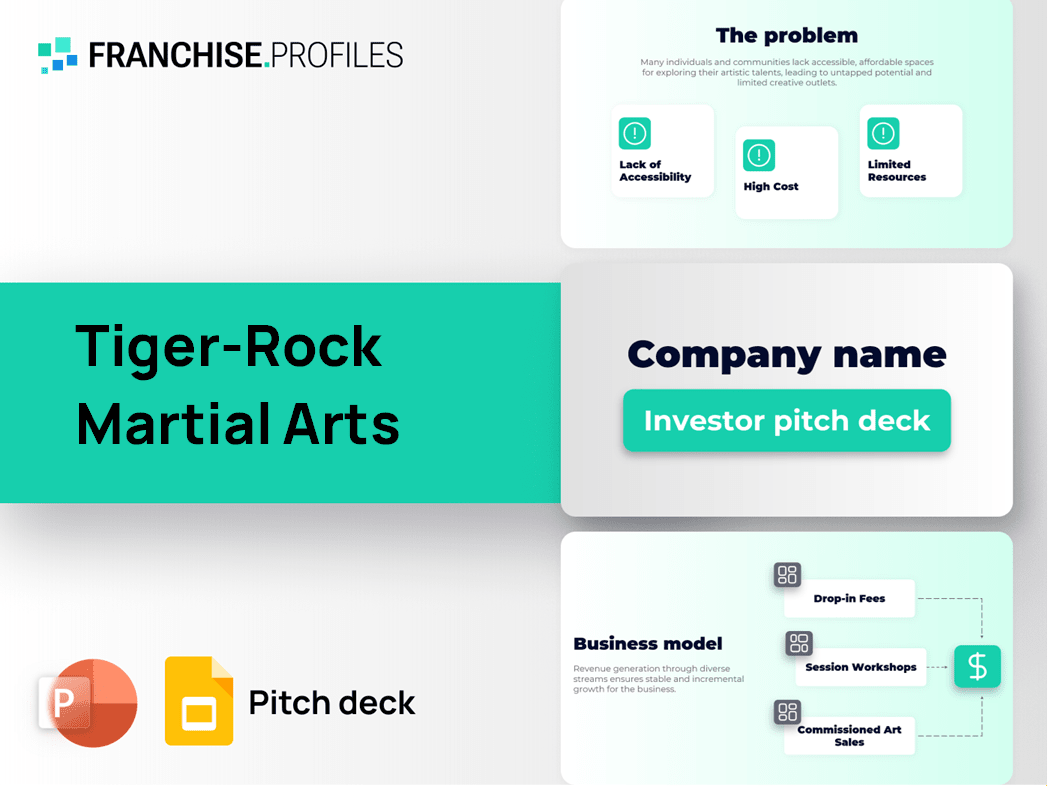 Tiger-Rock Martial Arts Franchise Pitch Deck Template