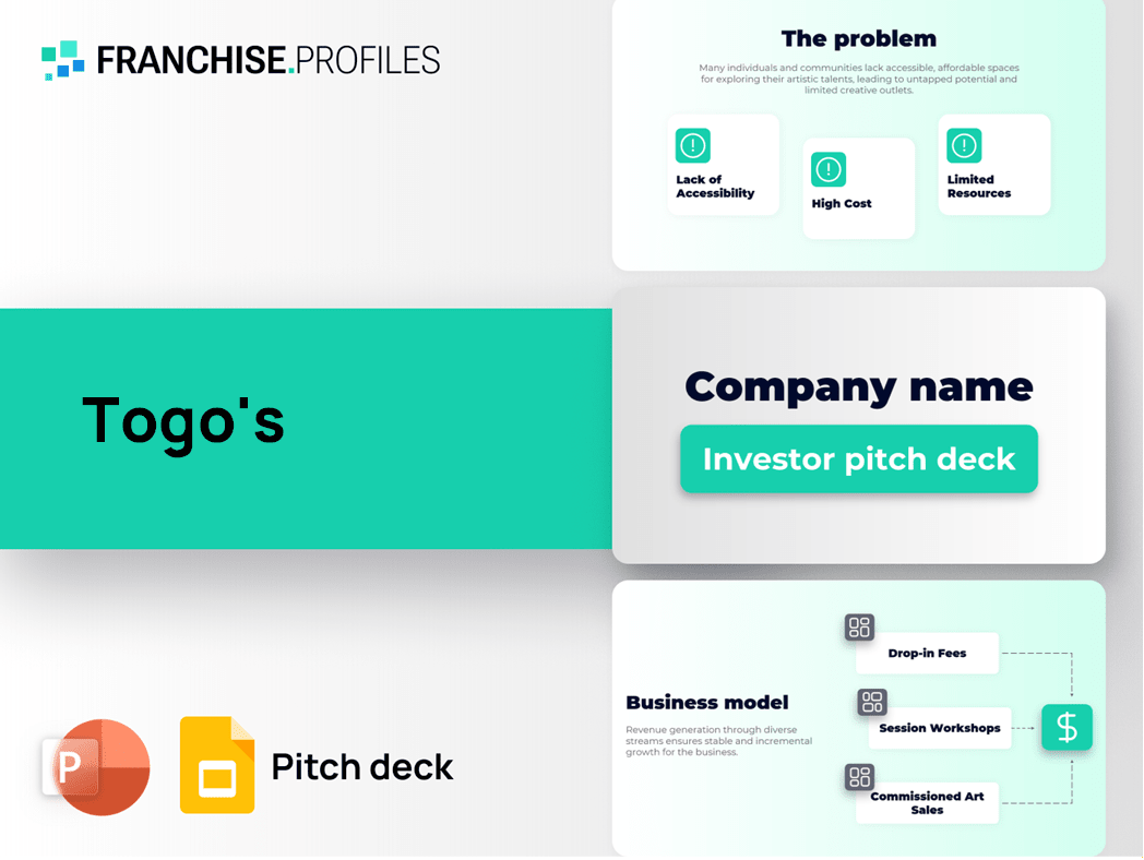 Togo's Franchise Pitch Deck Template