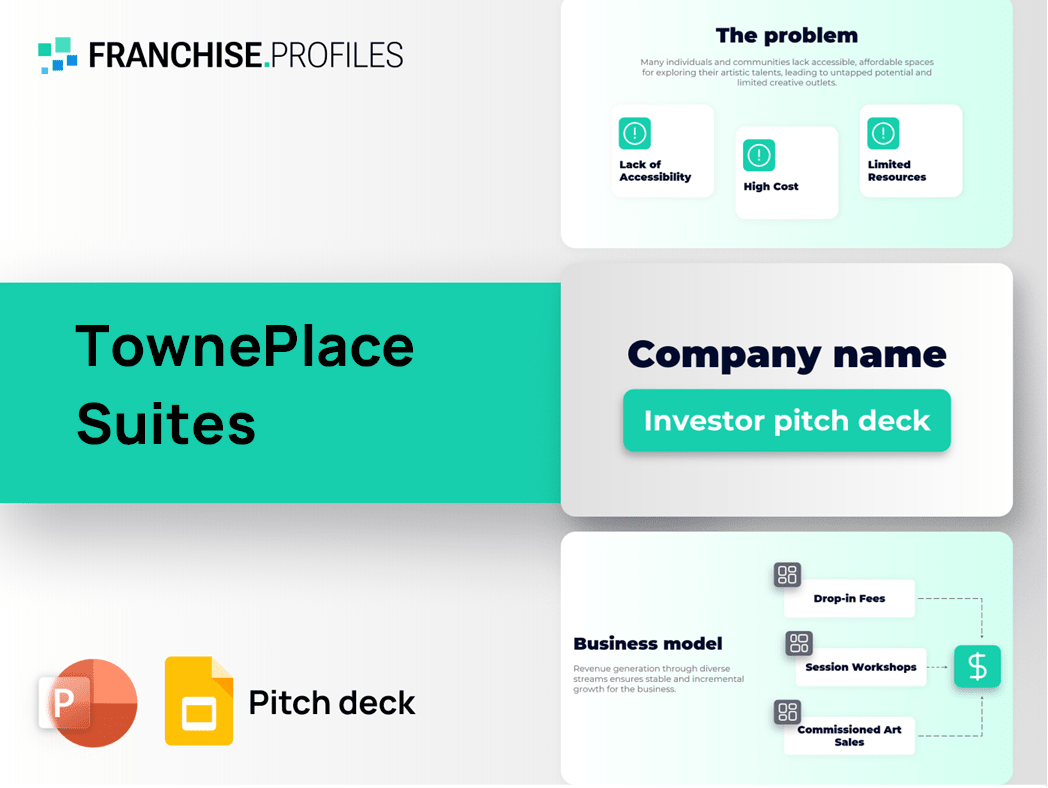TownePlace Suites Franchise Pitch Deck Template