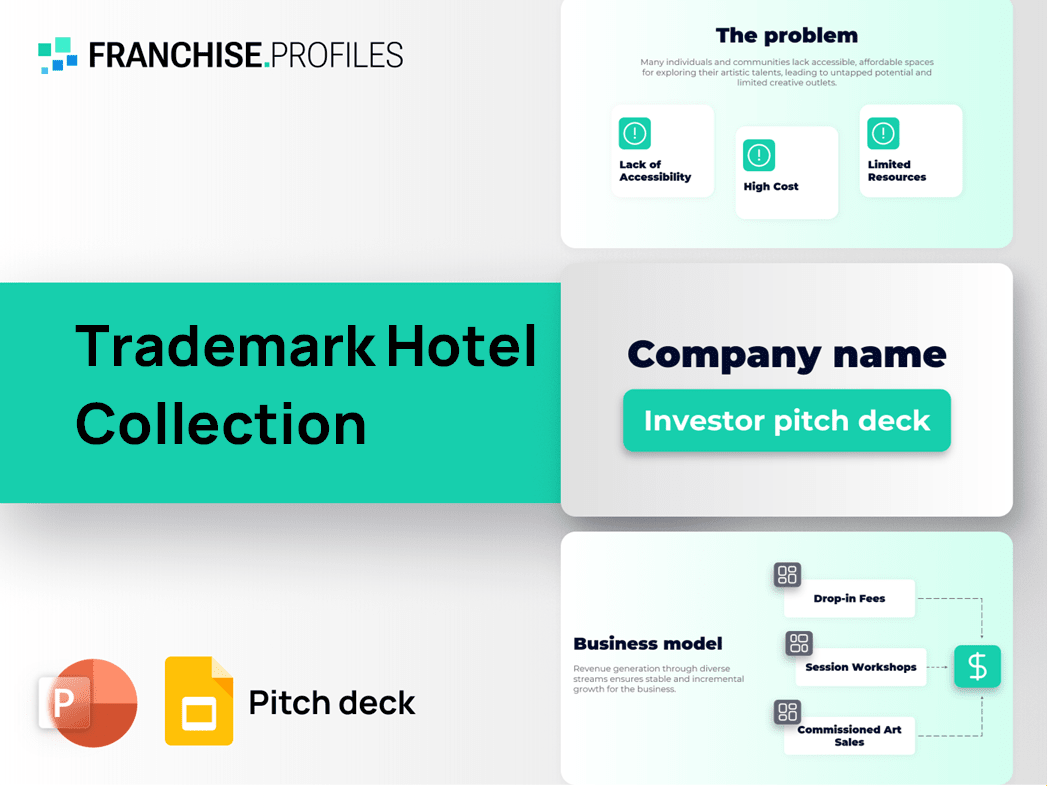 Trademark Hotel Collection Franchise Pitch Deck Template
