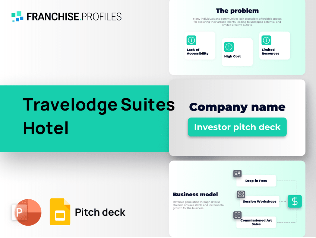 Travelodge Suites Hotel Franchise Pitch Deck Template