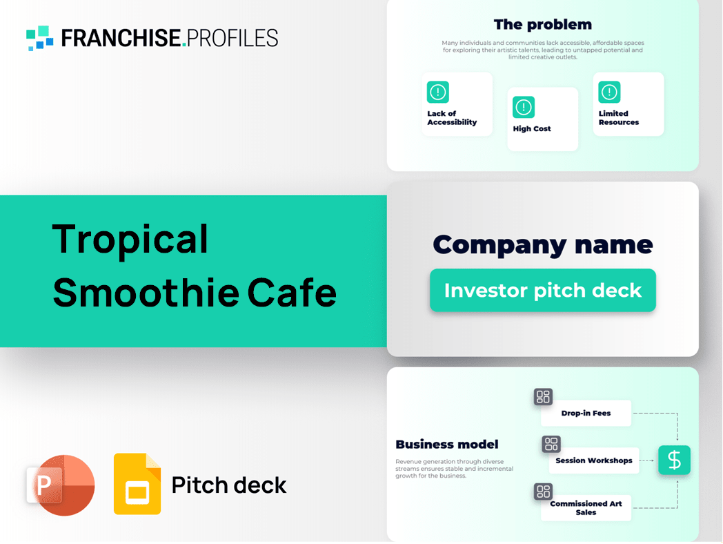 Tropical Smoothie Cafe Franchise Pitch Deck Template