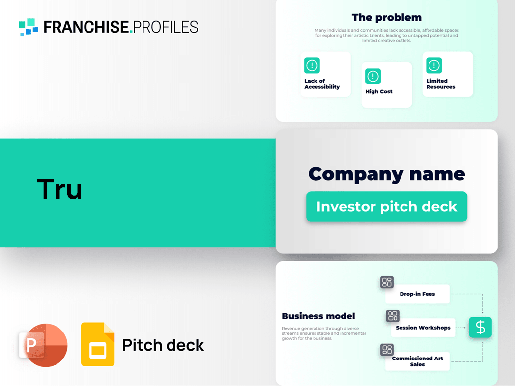 Tru Franchise Pitch Deck Template