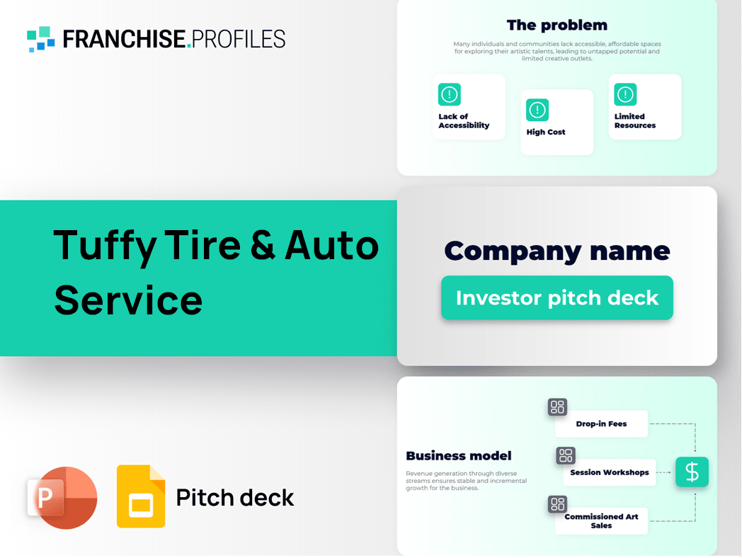 Tuffy Tire & Auto Service Franchise Pitch Deck Template