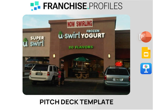 U-Swirl Frozen Yogurt Franchise Pitch Deck Template