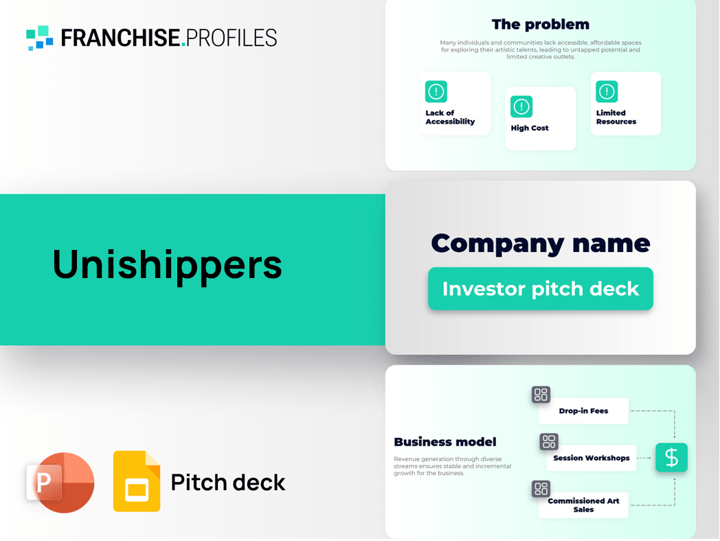 Unishippers Franchise Pitch Deck Template