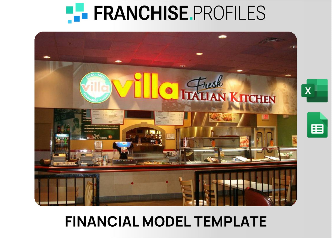 Villa Pizza Franchise Financial Model Template