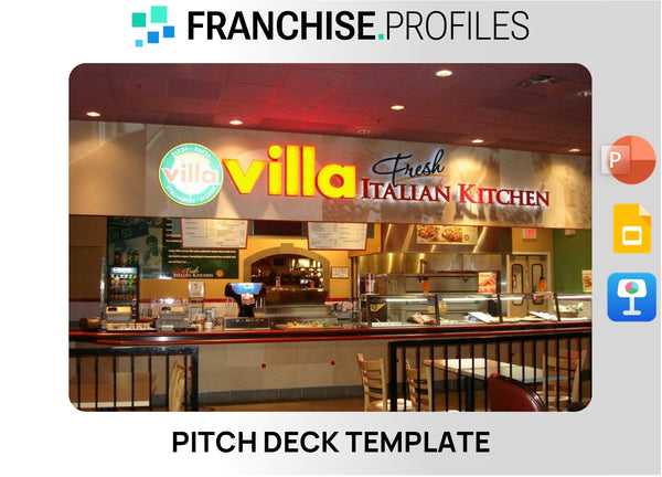 Villa Pizza Franchise Pitch Deck Template