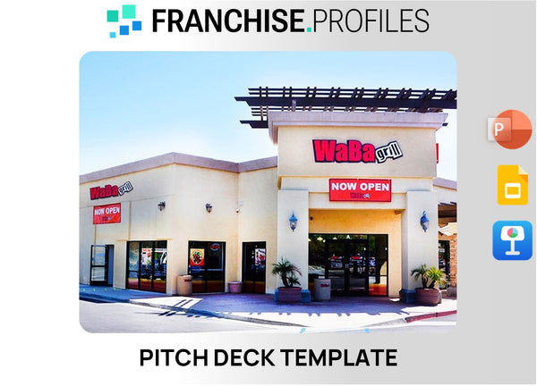 WaBa Grill Franchise Pitch Deck Template