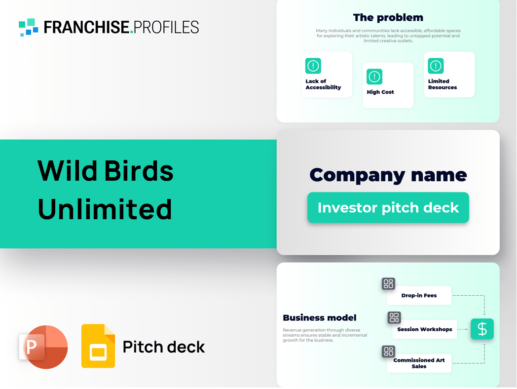 Wild Birds Unlimited Franchise Pitch Deck Template