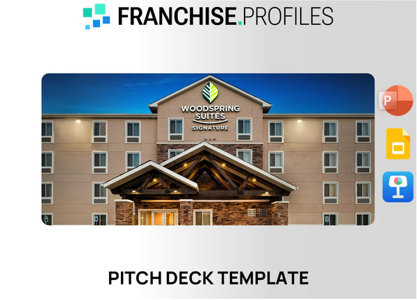 WoodSpring Suites Franchise Pitch Deck Template