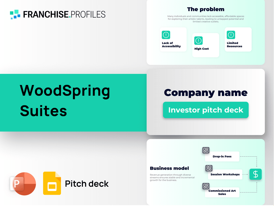 WoodSpring Suites Franchise Pitch Deck Template