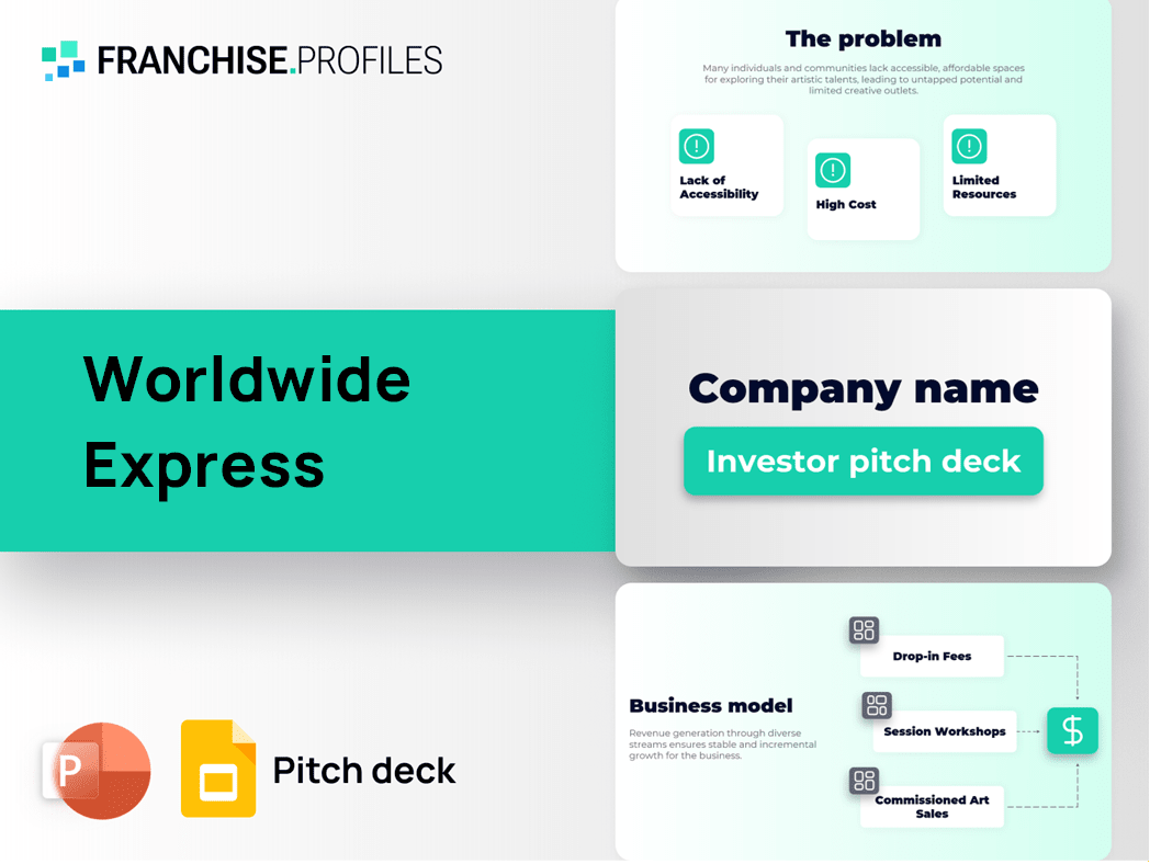 Worldwide Express Franchise Pitch Deck Template