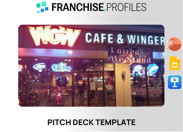WOW Cafe & Wingery Franchise Pitch Deck Template